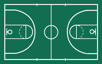 March Madness - Cancha 1